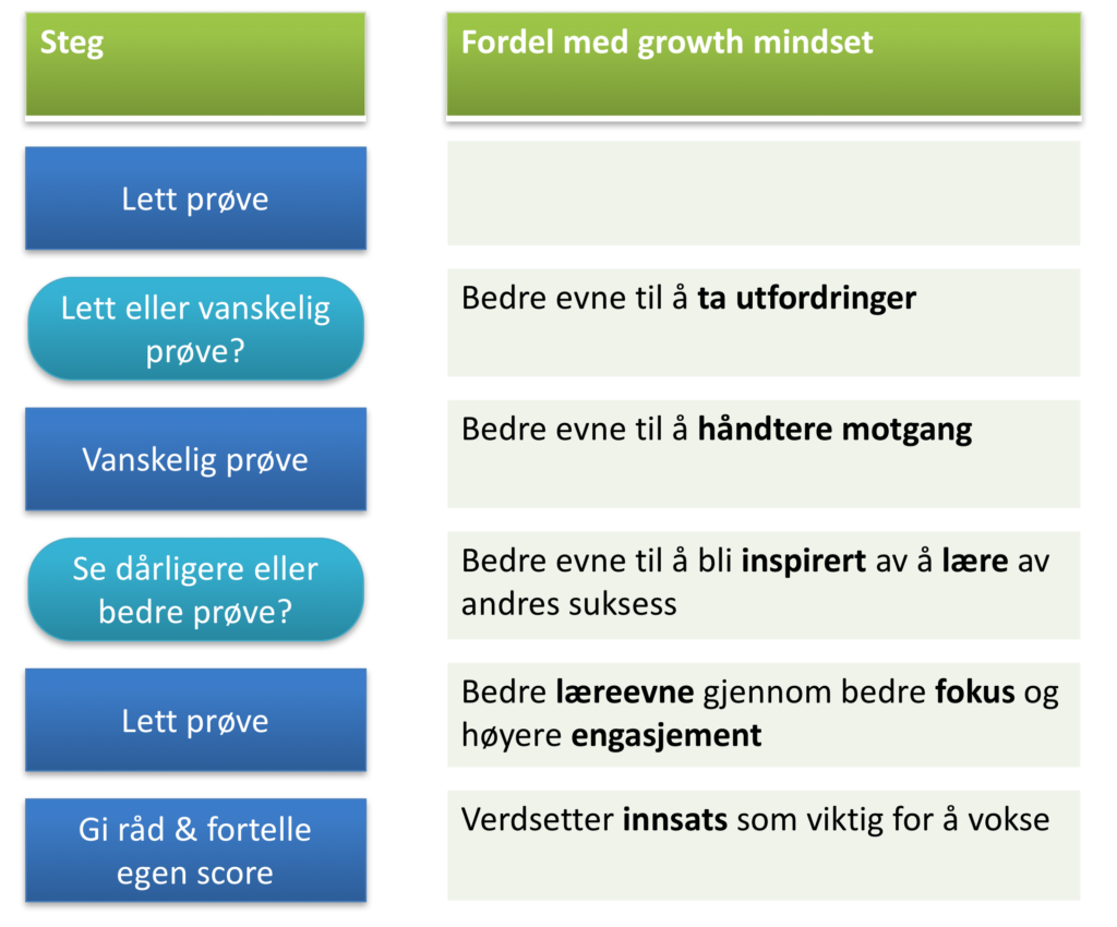 skjermbilde-2016-09-16-kl-23-27-11